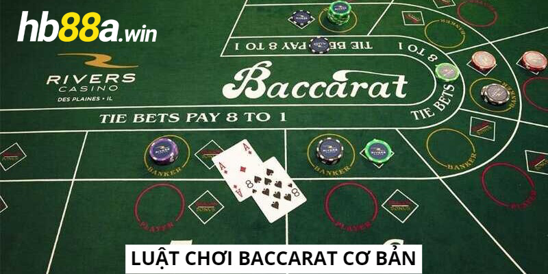 Luật chơi Baccarat cơ bản